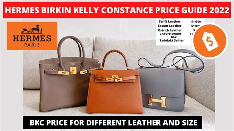 hermes kelly belt price|hermes kelly price guide 2022.